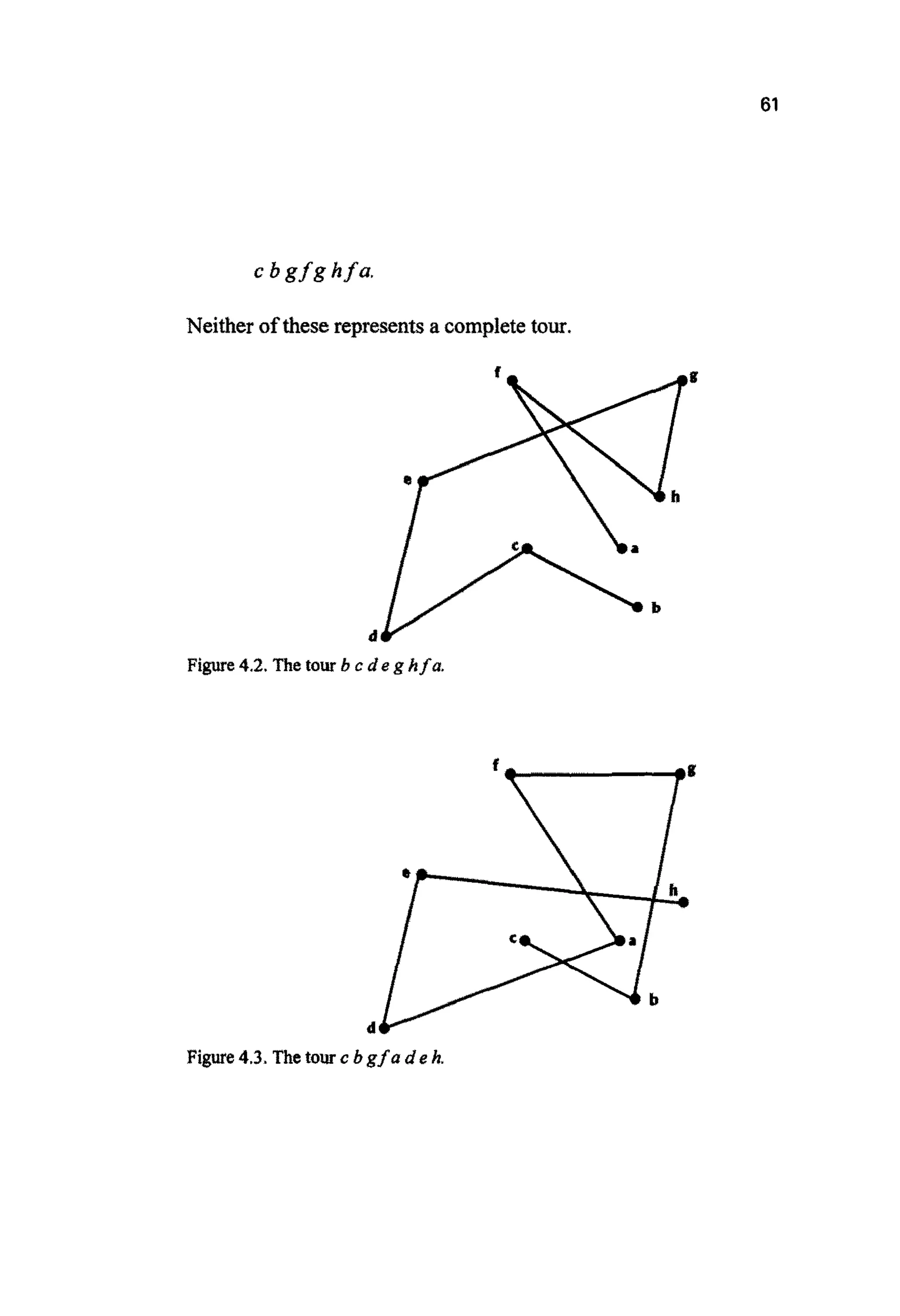61
Neither oftheserepresentsacomplete tour.
Figure 4.2. The tour 6 c d e g hfu.
Figure4.3. Thetour c b g f u d e h.
 