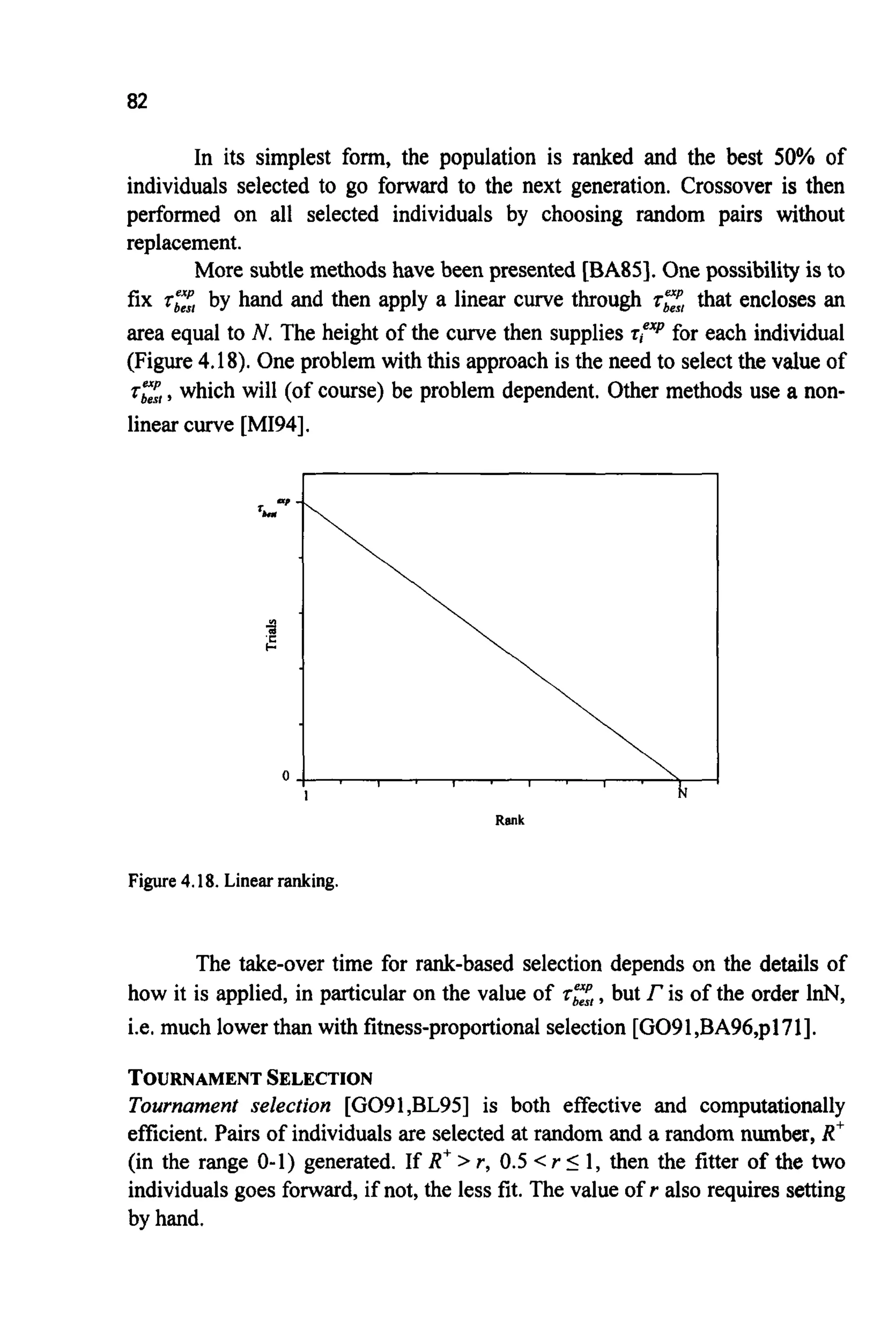 82
In its simplest form, the population is ranked and the best 50% of
individuals selected to go forward to the next generation. Crossover is then
performed on all selected individuals by choosing random pairs without
replacement.
More subtle methods have been presented [BA85]. One possibility is to
fix rzf by hand and then apply a linear curve through zz$ that encloses an
area equal to N. The height of the curve then supplies rFpfor each individual
(Figure 4.18).One problem withthis approach is the need to selectthe value of
r z ,which will (of course) be problem dependent. Other methods use a non-
linear curve [MI94].
Rank
Figure 4.18. Linearranking.
The take-over time for rank-based selection depends on the details of
how it is applied, in particular on the value of z z f ,but ris of the order InN,
i.e. much lower than with fitness-proportional selection [GO91,BA96,pl71].
TOURNAMENTSELECTION
Tournament selection [GO91,BL95] is both effective and computationally
eficient. Pairs of individualsare selected at random and a random number, R'
(in the range 0-1) generated. If R+>r, 0.5 <r 5 1, then the fitter of the two
individualsgoes forward, if not, the less fit. The value of r also requires setting
by hand.
 
