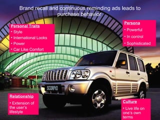 Brand recall and continuous reminding ads leads to purchase behavior  [email_address] Personal Traits Style International Looks Power Car Like Comfort Persona Powerful In control  Sophisticated Relationship Extension of  the user’s lifestyle Culture   Live life on one’s own terms 