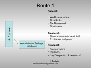 Route 1 [email_address] Association of feelings  with brand Ad Exposure Rational:   World class vehicle,  Good looks,  Car like comfort,  Great value Emotional:  Ownership experience of thrill,  Excitement and power Relational:  Young modern,  Premium,  City Companion / Extension of  Lifestyle.  