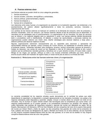 A. Fuerzas externas clave
Las fuerzas externas se pueden dividir en cinco categorías generales:
1. fuerzas económicas;
2. fuerzas sociales, culturales, demográficas y ambientales;
3. fuerzas políticas, gubernamentales y legales;
4. fuerzas tecnológicas; y
5. fuerzas de la competencia.
Las relaciones entre estas fuerzas y la organización se presentan en la ilustración siguiente. Las tendencias y los
acontecimientos del exterior afectan significativamente a todos los productos, servicios, mercados y
organizaciones del mundo.
Los cambios de las fuerzas externas se traducen en cambios en la demanda de consumo, tanto de productos y
servicios industriales, como de consumo. Las fuerzas externas afectan el tipo de productos que se desarrollan, la
naturaleza de las estrategias para el posicionamiento y la segmentación de los mercados, los tipos de servicios
que se ofrecen y los negocios elegidos para su adquisición o venta. Las fuerzas externas afectan directamente
tanto a proveedores como a distribuidores. Al detectar y evaluar las oportunidades y amenazas externas las
organizaciones pueden elaborar una misión clara, diseñar estrategias para alcanzar objetivos a largo plazo y
elaborar políticas para alcanzar objetivos anuales.
Algunas organizaciones sobreviven exclusivamente por su capacidad para reconocer y aprovechar las
oportunidades externas por ejemplo, Larson Company de Tucson Arizona, ha capitalizado el creciente interés por
el ambiente creando "ambientes naturales" para zoológicos, acuarios, centros comerciales, parques de diversión y
hoteles de descanso. Las ventas de Larson se han disparado a más de 20 millones de dólares al año. Larson
sostiene que las exhibiciones naturales grandes y llamativas son un gran atractivo turístico. El nuevo hotel y casino
Mirage en las Vegas, por ejemplo, atribuye su éxito a los muchos ambientes artificiales que tiene, desde un
enorme acuario detrás del mostrador de registro hasta un volcán de 60 pies de altura a la entrada del hotel.
Ilustración 2. Relaciones entre las fuerzas externas clave y la organización

                                                  Competidores
                                                  Provedores
                                                  Distribuidores
                                                  Acreedores
               Fuerzas económicas                 Clientes
            Fuerzas sociales, culturales,         Empleados
            demográficas y ambientales            Comunidades
                                                  Gerentes                          OPORTUNIDADES Y
            Fuerzas polìticas, legales y          Accionistas                       AMENAZAS DE UNA
                gubernamentales                                                      ORGANIZACIÒN
                                                  Sindicatos
               Fuerzas tecnológicas               Gobiernos
                                                  Asociaciones comerciales
               Fuerzas competitivas               Grupos especiales d e
                                                  interès Productos
                                                  Servicios
                                                  Mercados
                                                  Ambientes natural


La creciente complejidad de los negocios actuales queda demostrada por la cantidad de países que están
desarrollando la capacidad y la disposición a competir agresivamente en los mercados mundiales. Los países y los
negocios extranjeros están dispuestos a aprender, adaptar, innovar e inventar afecto de competir con éxito en los
mercados. Hoy en Europa el Lejano O     riente existen más tecnologías para la competencia que nunca antes. Los
negocios estadounidenses ya no pueden ganarle a los competidores extranjeros con facilidad. Por ejemplo, los
cuatro fabricantes más grandes de maquinaria industrial y agrícola del mundo son Mitsubishi de Japón, INI de
España, Mannesmann de Alemania y BTS de Gran Bretaña; las dos compañías del ramo de la joyería más grande
del mundo son Citizen Watch y Seiko de Japón; las dos compañías más grandes del rumbo de los productos de
hule y plástico del mundo son Bridgestone de Japón y Michelín de Francia. En el ramo editorial y de las imprentas
no hay ninguna compañía estadounidense entre las seis más grandes; en el ramo de los textiles no hay ninguna
compañía estadounidense entre las ocho más grandes.

25-ene-01                                                                                                         17
 