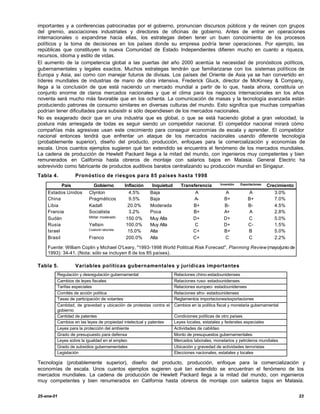 importantes y a conferencias patrocinadas por el gobierno, pronuncian discursos públicos y de reúnen con grupos
del gremio, asociaciones industriales y directores de oficinas de gobierno. Antes de entrar en operaciones
internacionales o expandirse hacia ellas, los estrategas deben tener un buen conocimiento de los procesos
políticos y la toma de decisiones en los países donde su empresa podría tener operaciones. Por ejemplo, las
repúblicas que constituyen la nueva Comunidad de Estado Independientes difieren mucho en cuanto a riqueza,
recursos, idioma y estilo de vidas.
El aumento de la competencia global a las puertas del año 2000 acentúa la necesidad de pronósticos políticos,
gubernamentales y legales exactos. Muchos estrategas tendrán que familiarizarse con los sistemas políticos de
Europa y Asia, así como con manejar futuros de divisas. Los países del Oriente de Asia ya se han convertido en
líderes mundiales de industrias de mano de obra intensiva. Frederick Gluck, director de McKinsey & Company,
llega a la conclusión de que está naciendo un mercado mundial a partir de lo que, hasta ahora, constituía un
conjunto enorme de claros mercados nacionales y que el clima para los negocios internacionales en los años
noventa será mucho más favorable que en los ochenta. La comunicación de masas y la tecnología avanzada están
produciendo patrones de consumo similares en diversas culturas del mundo. Esto significa que muchas compañías
podrían tener dificultades para subsistir si sólo dependiesen de los mercados nacionales.
No es exagerado decir que en una industria que es global, o que se está haciendo global a gran velocidad, la
postura más arriesgada de todas es seguir siendo un competidor nacional. El competidor nacional mirará cómo
compañías más agresivas usan este crecimiento para conseguir economías de escala y aprender. El competidor
nacional entonces tendrá que enfrentar un ataque de los mercados nacionales usando diferente tecnología
(probablemente superior), diseño del producto, producción, enfoques para la comercialización y economías de
escala. Unos cuantos ejemplos sugieren qué tan extendido se encuentra el fenómeno de los mercados mundiales.
La cadena de producción de Hewlett Packard llega a la mitad del mundo, con ingenieros muy competentes y bien
remunerados en California hasta obreros de montaje con salarios bajos en Malasia. General Electric ha
sobrevivido como fabricante de productos auditivos baratos centralizando su producción mundial en Singapur.
Tabla 4.        Pronóstico de riesgos para 85 países hasta 1998
                                                                                              Inversión   Exportaciones
           País          Gobierno            Inflación    Inquietud      Transferencia                                    Crecimiento
    Estados Unidos     Clynton                 4.5%      Baja                  A                 A             A             3.0%
    China              Pragmáticos             9.5%      Baja                  A-               B+            B+             7.0%
    Libia              Kadafi                  20.0%     Moderada             B+                B-            B-             4.5%
    Francia            Socialista              3.2%      Poca                 B+                A+             A             2.8%
    Sudán              Militar moderado       150.0%     Muy Alta             D+                D+            C              5.0%
    Rusia              Yeltsin                100.0%     Muy Alta              C                D+            C-             1.5%
                       Coalición laborista
    Israel                                     15.0%     Alta                 C+                B+            B              5.0%
    Brasil             Franco                 200.0%     Alta                 C+                C             C              2.2%

    Fuente: William Coplin y Michael O'Leary, "1993-1998 World Political Risk Forecast", Planming Review (mayo/junio de
    1993): 34-41. (Nota: sólo se incluyen 8 de los 85 países).

Tabla 5.        Variables políticas gubernamentales y jurídicas importantes
        Regulación y desregulación gubernamental                      Relaciones chino-estadounidenses
        Cambios de leyes fiscales                                     Relaciones ruso- estadounidenses
        Tarifas especiales                                            Relaciones europeo- estadounidenses
        Comités de acción política                                    Relaciones afro- estadounidenses
        Tasas de participación de votantes                            Reglamentos importaciones/exportaciones
        Cantidad, de gravedad y ubicación de protestas contra el      Cambios en la política fiscal y monetaria gubernamental
        gobierno
        Cantidad de patentes                                          Condiciones políticas de otro países
        Cambios en las leyes de propiedad intelectual y patentes      Leyes locales, estatales y federales especiales
        Leyes para la protección del ambiente                         Actividades de cabildeo
        Grado de presupuesto para defensa                             Monto de presupuestos gubernamentales
        Leyes sobre la igualdad en el empleo                          Mercados laborales, monetarios y petroleros mundiales
        Grado de subsidios gubernamentales                            Ubicación y gravedad de actividades terroristas
        Legislación                                                   Elecciones nacionales, estatales y locales

Tecnología (probablemente superior), diseño del producto, producción, enfoque para la comercialización y
economías de escala. Unos cuantos ejemplos sugieren qué tan extendido se encuentran el fenómeno de los
mercados mundiales. La cadena de producción de Hewlett Packard llega a la mitad del mundo, con ingenieros
muy competentes y bien renumerados en California hasta obreros de montaje con salarios bajos en Malasia.


25-ene-01                                                                                                                               23
 