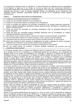 Los programas de inteligencia sobre la competencia. La buena información de inteligencia sobre los competidores
en los negocios, al igual que en las milicias, es una de las llaves del éxito. Cuanta más información y
conocimientos pueda obtener una empresa sobre sus competidores, tanto mayor será la probabilidad de que tenga
capacidad para formular y poner en práctica estrategias eficaces. Las debilidades de los competidores más
importantes pueden representar oportunidades externas; las fuerzas de los competidores pueden significar
amenazas clave.
Tabla 8.          Preguntas clave sobre los competidores
 1.   ¿Cuáles son las principales fuerzas de los competidores?
 2.   ¿Cuáles son las principales debilidades de los competidores?
 3.   ¿Cuáles son los principales objetivos y estrategias de los competidores?
 4.   ¿Cómo es probable que respondan los principales competidores a las actuales tendencias económicas,
      sociales, culturales, demográficas, geográficas, políticas, gubernamentales, tecnológicas y competitivas que
      afectan a nuestra industria?
 5.   ¿Hasta qué puntos son vulnerables los principales competidores antes las estrategias alternativas de
      nuestra compañía?
 6.   ¿Hasta qué punto son vulnerables nuestras estrategias alternativas ante los contraataques de nuestros
      principales competidores que han tenido éxito?
 7.   ¿Qué posición ocupan nuestros productos o servicios con relación a nuestros principales competidores?
 8.   ¿En qué medida están entrando en la industria empresas nuevas y saliendo empresas antiguas?
 9.   ¿Qué factores clave han dado por resultado nuestra posición competitiva presente en esta industria?
10.   ¿Cómo han cambiado en años recientes las clasificaciones de ventas y utilidades de nuestro principales
      competidores en la industria? ¿A qué se debe el cambio en las clasificaciones?
11.   ¿Cuál es la naturaleza de la relación entre proveedores y distribuidores en esta industria?
12.   ¿En qué medida podrían los productos o servicios sustitutos representar una amenaza para los
      competidores de esta industria?
Las empresas necesitan tener un programa de inteligencia sobre la competencia (IC). Las tres misiones básicas
de un programa de IC son (1) proporcionar un entendimiento general de una industria y sus competidores (2)
identificar áreas en las cuales los competidores son vulnerables y determinar el impacto que las acciones
estratégicas tendrían en los competidores y (3) detectar las posibles medidas que podría tomar un competidor y
que pondría en peligro la posición que tiene una empresa en el mercado. La información de la competencia
también se puede aplicar a las decisiones para formular, poner en práctica y evaluar estrategias. Un buen
programa de IC permite que todas las áreas de una empresa tengan acceso a información consistente y verificable
para tomar decisiones. Todos los miembros de una organización, desde el director general hasta los guardias, son
agentes de inteligencia valiosos y deben sentirse parte del proceso IC. Las características especiales de un buen
programa de IC incluyen flexibilidad, utilidad, oportunidad y cooperación interfuncional.
La creciente importancia que se está dando al análisis de la competencia en Estados unidos queda demostrada
por la cantidad de corporaciones que están incluyendo esta función en sus organigramas, con nombramientos
como director de análisis de la competencia, gerente de estrategia competitiva, director de servicios de información
o subdirector de evaluación de la competencia. Las funciones de un director de análisis de la competencia incluyen
planificar, reunir datos, analizar datos, facilitar e proceso de reunir y analizar información, diseminar la información
                                                     l
de inteligencia en forma oportuna, investigar temas especiales y reconocer que información es importante y quién
la debe conocer. La información de inteligencia sobre la competencia no es espionaje corporativo porque 95% de
información que necesita una compañía para tomar decisiones estratégicas está a disposición y al acceso del
público. Por ejemplo, Dialog es una enorme base de datos que ofrece un menú exclusivo de información de
inteligencia sobre la competencia. Otras fuentes magnificas de información sobre la competencia incluyen
publicaciones especializadas, anuncios, solicitando personal, artículos de periódicos y registros del gobierno, así
como los propios clientes, proveedores, distribuidores y competidores.
Muchas veces los sistemas de registro computarizado se usan para guardar recortes de periódico, informes
anuales e información similar sobre la competencia. El Thomas Register y Directory of American Firms Operating
in Foreign Countries son útiles para detectar proveedores, distribuidores y competidores en potencia. La
entrevistas telefónicas también pueden ser un medio eficiente y eficaz de reunir información de inteligencia sobre
la competencia.
Marriott es una empresa estadounidense que destaca en su forma de reunir y usar la información de inteligencia
sobre la competencia. Antes de consumir los Fairfield Inns, un equipo de empleados de Marriott estuvo viajando
durante seis meses por todo el país alojándose en hoteles y moteles rivales y reuniendo información sobre el
servicio, la calidad, los muros, las camas, los alimentos y el servicio. Este equipo detectó las fuerzas y debilidades

25-ene-01                                                                                                            28
 