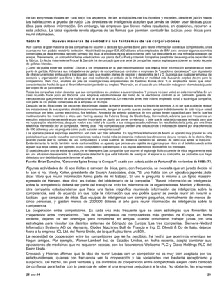 de las empresas rivales en casi todo los aspectos de las actividades de los hoteles y moteles, desde el jabón hasta
las habitaciones a prueba de ruido. Los directores de inteligencia aceptan que jamás se deben usar tácticas poco
ética para obtener información. Sin embargo, las empresas que tienen malos resultados, en ocasiones, recurren a
esta práctica. La tabla siguiente revela algunas de las formas que permiten combatir las tácticas poco éticas para
reunir información.
Tabla 9.           Nuevas maneras de combatir a los fantasmas de las corporaciones
Aun cuando la gran mayoría de las compañías no ocurren a tácticas tipo James Bond para reunir información sobre sus competidores, unas
cuantas no han podido resistir la tentación. Hitachi trató de pagar 525,000 dólares a los empleados de IBM para conocer algunos secretos
comerciales de esta empresa también llamada Big Blue, a principios de los años ochenta, pero fue descubierta en una refinada operación de
ataque. Previamente, un competidor había volado sobre una planta de Du Pont y obtenido fotografías para tratar de averiguar la capacidad de
la fábrica. En fecha más reciente Procter & Gamble ha denunciado que una serie de compañías usaron espías para obtener su receta secreta
de galletas blandas.
¿Cómo se puede evitar ser víctima? Educar a los empleados en la gran responsabilidad que implica filtrar información sensible es un buen
punto de partida. Advierta a sus trabajadores del peligro de compañías que contratan a empresas de "cazadores de cabezas": con el pretexto
de ofrecer un empleo embaucan a los incautos para que revelen planes de negocio y de secretos de I y D. Suponga que cualquier empresa de
asesoría u organización que llama y dice que está realizando un estudio de la industria en realidad está buscando pepitas de oro para la
competencia. Ben Zour, analista en jefe de investigaciones empresariales de Eastman Kodak dice: "Los empleados tienen que estar
conscientes del hecho de que si filtran información perderán su empleo. "Peor aún, en el caso de una infracción más grave el empleado puede
ser objeto de un juicio penal.
Todas las compañías tratan de evitar que sus competidores les pirateen a sus empleados. Y procure no caer usted en esta misma falta. En un
caso ocurrido hace poco en Escocia, una empresa estadounidense del ramo de la electrónica contrató a un calificado gerente de
mercadotecnia que provenía de una multinacional de la competencia. Un mes más tarde, éste mismo empleado volvió a su antigua compañía,
con parte de los planes comerciales de la empresa en Europa.
Después de las filtraciones, las escuchas electrónicas platean la mayor amenaza contra su tesoro de secretos. A no ser que acabe de revisar
las instalaciones de sus aparatos electrónicos recientemente, tengan en cuenta que se pueden apropiar indebidamente de todo lo que usted
comunique por telex, correo electrónico, fax teléfono. Alrededor de setenta gobiernos de otro países tienen capacidad para leer lo que las
multinacionales les trasmiten a ellos. Jan Herring, asesor de Futures Group de Glestonbury, Connecticut, advierte que con frecuencia un
ejecutivo estadounidense asiste a una reunión importante en Japón por poner un ejemplo, y pide que la sala de juntas sea revisada para que
no haya espías electrónicos; después vuelve a su hotel y le cuenta a sus colegas estadounidenses los resultados de la junta, por una línea
telefónica intervenida por un competidor. Herring dice, "Hay compañías que pierden una cotización de 6 millones de dólares por una diferencia
de 600 dólares y uno se pregunta cómo pudo suceder semejante cosa?
Los aparatos para el espionaje electrónico son cada vez más refinados. En Spy Shops Internacion de Miami un aparato muy popular es una
pistola láser que puede escuchar conversaciones hasta a media milla de distancia midiendo las vibraciones de una ventana de la oficina. Otro
aparato puede leer la pantalla de una computadora a unas cuadras de distancia captando las señales de radio que emite la máquina.
Evidentemente, la tienda también vende contramedidas: un aparato que parece una cajetilla de cigarros y que vibra en el bolsillo cuando entra
alguien que lleva cables, por ejemplo, o una computadora que estropea a los espías alámbricos revolviendo los mensajes.
Si usted descubre uno de estos aparatos, no se desespere. Las compañías que ocurren al espionaje ilícito o carente de ética seguramente está
en una situación desesperada. Si usted puede detectar lo que está tratando de averiguar al espiar a su compañía, es probable que haya
detectado una debilidad y puede devolver el golpe.
Fuente: Brian Dumaine, "Corporate Spies Snoop to Conquer", usado con autoriz ación de Fortune(7 de noviembre de 1988): 72.

Algunas actividades de IC son ilícitas o carecen de ética, pero, con frecuencia, se necesita que un jurado decida si
lo son o no. Mindy Kotler, presidente de Search Associates, dice, "Si uno habla con un ejecutivo japonés ;éste
dice: ’claro que reunir información forma parte de mi trabajo’. Si uno le pregunta lo mismo a un típico maestro
egresado de Harvard, éste dirá: ’es trabajo del bibliotecario de la compañía ’. "Reunir información de inteligencia
sobre la competencia deberá ser parte del trabajo de todo los miembros de la organizaciones. Marriott y Motorola,
otra compañía estadounidense que hace una tarea magnífica reuniendo información de inteligencia sobre la
competencia, está de acuerdo en que toda la información que uno podría querer se puede reunir sin recurrir a
tácticas que carezcan de ética. Sus equipos de inteligencia son siempre pequeños, normalmente de menos de
cinco personas, y gastan menos de 200,000 dólares al año para reunir información de inteligencia sobre la
competencia.
La cooperación entre competidores. Es cada vez más frecuente que se usen estrategias que fomentan la
cooperación entre competidores. Tres de las empresas de computadoras más grandes de Europa, en fecha
reciente, dejaron de ser enemigas para convertirse en amigas, cuando convinieron trabajar juntas con una
estrategias para vincular los distintos sistemas de Cómputo de Europa. Las tres compañías, Siemens-Nixdord
Information Systems AG de Alemania, Ciedes Machines Bull de Francia e Ing. C. Olivetti & Co de Italia, dejaron
fuera a la empresa ICL Ltd. del Reino Unido, de la que Fujitsu tiene un 80%.
La necesidad de cooperación entre los competidores que se ha percibido, ha hecho que acérrimos enemigos se
hagan amigos. Por ejemplo, Warner-Lambert Inc. de Estados Unidos, en fecha reciente, acepto combinar sus
operaciones de medicinas que no requieren recetas, con los laboratorios Wellcome PLC y Glaxo Holdings PLC del
Reino Unido.
Grossack y Heenan afirman que la idea de reunir fuerzas con un competidor no es muy bien aceptada por los
estadounidenses, quienes con frecuencia ven la cooperación y las sociedades con bastante escepticismo y
suspicacia. De hecho, las joint ventures y los contratos de cooperación entre competidores exigen cierta cantidad
de confianza para luchar con la paranoia de saber si una empresa perjudicará a la otra. No obstante, las empresas

25-ene-01                                                                                                                                29
 