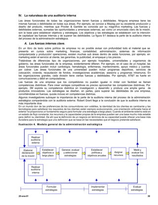 IV. La naturaleza de una auditoria interna
Las áreas funcionales de todas las organizaciones tienen fuerzas y debilidades. Ninguna empresa tiene las
mismas fuerzas o debilidades en todas sus áreas. Por ejemplo, se conoce a Maytag por su excelente producción y
diseño del producto, mientras que Procter & Gamble es conocida por su magnífico marketing. Las fuerzas y
debilidades externas, sumadas las oportunidades y amenazas externas, así como un enunciado claro de la misión,
son la base para establecer objetivos y estrategias. Los objetivos y las estrategias se establecen con la intención
de capitalizar las fuerzas internas y de superar las debilidades. La figura 5-1 destaca la parte de la auditoria interna
del proceso de la administración estratégica.

     A. Las fuerzas internas clave.
En un libro de texto sobre política de empresa no es posible r visar con profundidad todo el material que se
                                                                         e
presenta en cursos sobre marketing, finanzas, contabilidad, administración, sistemas de información
computarizada y producción/ operaciones; existen muchas sub áreas dentro de estas funciones, por ejemplo, en
marketing están el servicio al cliente, las garantías, la publicidad, el empaque y los precios.
Tratándose de diferencias tipo de organizaciones, por ejemplo hospitales, universidades y organismos de
gobierno, las áreas funcionales de la empresa, evidentemente difieren. Por ejemplo, en el caso de un hospital, las
áreas funcionales pueden incluir cardiología, hematología, enfermeras, mantenimiento, apoyo médico y cuentas
por cobrar. Las áreas funcionales de una universidad pueden incluir programas deportivos, servicios de
colocación, vivienda, recaudación de fondos, investigaciones académicas, asesoría y programas intramuros. En
las organizaciones grandes, cada división tiene ciertas fuerzas y debilidades. Por ejemplo, AT&T es fuerte en
comunicaciones y débil en computadoras.
Las fuerzas de una empresa que los competidores no pueden igualar ni imitar con facilidad se llaman
competencias distintivas. Para crear ventajas competitivas es preciso aprovechar las competencias distintivas. Por
ejemplo, 3M explota su competencia distintiva en investigación y desarrollo y produce una amplia gama de
productos innovadores. Las estrategias se diseñan, en partes, para superar las debilidades de una empresa,
convirtiéndolas en fuerzas, quizás incluso en competencias distintas.
Algunos investigadores subrayan la importancia de la parte de la auditoria interna del proceso de la administración
estratégica comparándola con la auditoria externa. Robert Grant llega a la conclusión de que la auditoria interna es
más importante dice:
En un mundo don de las preferencias de los consumidores son volátiles, la identidad de los clientes es cambiante y las
tecnologías para satisfacer los requisitos de los clientes están siempre evolucionando, una orientación enfocada hacia el
exterior no proporciona un fundamento seguro para formular una estrategia a largo plazo. Cuando el ambiente externo está en
un estado de flujo constante, los recursos y la capacidades propias de la empresa pueden ser una base mucho más estable
para definir su identidad. De ahí que la definición de un negocio en términos de su capacidad puede ofrecer una base más
duradera para la estrategia que una definición que se basa en las necesidades que el negocio pretende satisfacer.

Ilustración 4. Modelo general de la administración estratégica




            Realizar
            auditoria
             externa


   Elaborar             Establecer       Generar, evaluar          Establecer                              Medir y
  declaración           objetivos a       y seleccionar             políticas y          Asignar         evaluar los
  de la misión          largo plazo        estrategias          objetivos anuales       recursos         resultados



            Realizar
            auditoria
             interna




                            Formular                               Implementar                            Evaluar
                           estrategias                              estrategias                         estrategias

25-ene-01                                                                                                               39
 