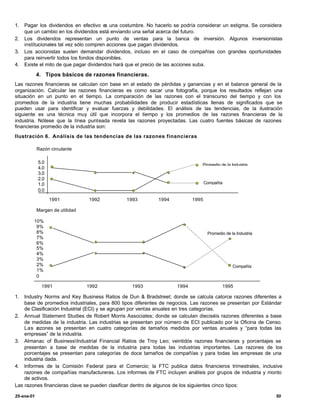 1.   Pagar los dividendos en efectivo e una costumbre. No hacerlo se podría considerar un estigma. Se considera
                                          s
     que un cambio en los dividendos está enviando una señal acerca del futuro.
2.   Los dividendos representan un punto de ventas para la banca de inversión. Algunos inversionistas
     institucionales tal vez sólo compren acciones que pagan dividendos.
3.   Los accionistas suelen demandar dividendos, incluso en el caso de compañías con grandes oportunidades
     para reinvertir todos los fondos disponibles.
4.   Existe el mito de que pagar dividendos hará que el precio de las acciones suba.

            4. Tipos básicos de razones financieras.
Las razones financieras se calculan con base en el estado de pérdidas y ganancias y en el balance general de la
organización. Calcular las razones financieras es como sacar una fotografía, porque los resultados reflejan una
situación en un punto en el tiempo. La comparación de las razones con el transcurso del tiempo y con los
promedios de la industria tiene muchas probabilidades de producir estadísticas llenas de significados que se
pueden usar para identificar y evaluar fuerzas y debilidades. El análisis de las tendencias, de la ilustración
siguiente es una técnica muy útil que incorpora el tiempo y los promedios de las razones financieras de la
industria. Nótese que la línea punteada revela las razones proyectadas. Las cuatro fuentes básicas de razones
financieras promedio de la industria son:
Ilustración 6. Análisis de las tendencias de las razones financieras

            Razón circulante

            5.0                                                               Promedio de la Industria
            4.0
            3.0
            2.0
            1.0                                                                  Compañía
            0.0

                  1991           1992          1993         1994          1995

            Margen de utilidad

         10%
          9%
          8%                                                                      Promedio de la Industria
          7%
          6%
          5%
          4%
          3%
          2%                                                                                   Compañía
          1%
          0

              1991               1992            1993              1994                  1995

1.  Industry Norms and Key Business Ratios de Dun & Bradstreet; donde se calcula catorce razones diferentes a
    base de promedios industriales, para 800 tipos diferentes de negocios. Las razones se presentan por Estándar
    de Clasificación Industrial (ECI) y se agrupan por ventas anuales en tres categorías.
2. Annual Statement Studies de Robert Morris Associates; donde se calculan dieciséis razones diferentes a base
    de medidas de la industria. Las industrias se presentan por número de ECI publicado por la Oficina de Censo.
    Las r zones se presentan en cuatro categorías de tamaños medidos por ventas anuales y “para todas las
         a
    empresas” de la industria.
3. Almanac of BusinessIndustrial Financial Ratios de Troy Leo; veintidós razones financieras y porcentajes se
    presentan a base de medidas de la industria para todas las industrias importantes. Las razones de los
    porcentajes se presentan para categorías de doce tamaños de compañías y para todas las empresas de una
    industria dada.
4. Informes de la Comisión Federal para el Comercio; la FTC publica datos financieros trimestrales, inclusive
    razones de compañías manufactureras. Los informes de FTC incluyen análisis por grupos de industria y monto
    de activos.
Las razones financieras clave se pueden clasificar dentro de algunos de los siguientes cinco tipos:

25-ene-01                                                                                                    50
 