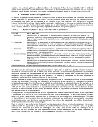 sociales, demográficas, políticas, gubernamentales y tecnológicas. Incluso la responsabilidad con el ambiente
natural puede afectar las razones financieras, como indica el recuadro Perspectiva del ambiente natural. Así pues,
el análisis de las razones financieras, como todos los demás instrumentos analíticos se debe usar con sabiduría.

            5. El área de producción/operaciones
La función de producción/operaciones de un negocio consta de todas las actividades que convierten insumos en
bienes y servicios. La administración de producción/operaciones se refiere a los insumos, las transformaciones y
los productos que varían de una industria y un mercado a otro. Una operación fabril transforma o convierte
insumos como materias primas, trabajo, capital, máquinas e instalaciones en bienes y servicios terminados. Como
se puede ver en la tabla 23, Roger Schroeder sugiere que la administración de producción/operaciones comprenda
cinco funciones o áreas de decisión: procesos, capacidad, inventarios, trabajadores y calidad.
Tabla 22.          Funciones básicas de la administración de producción

Función                  DESCRIPCIÓN
1.   Procesos            Las decisiones de los procesos se refieren al diseño del sistema de producción material. Las
                         decisiones específicas incluyen elección de tecnología, distribución de las instalaciones, análisis del
                         flujo del proceso, ubicación de las instalaciones, equilibrio de las líneas, control de procesos y análisis
                         de transportes.
2.   Capacidad           Las decisiones de la capacidad se refieren a determinar los niveles óptimos de producción de la
                         organización, ni demasiado ni muy poco. Las decisiones específicas incluyen pronósticos, planificación
                         de instalaciones, planificación acumulada, programación, planificación de capacidad y análisis de
                         corridas.
3.   Inventarios         Las decisiones de inventarios se refieren a la administración del nivel de materias primas, trabajo en
                         proceso y productos terminados. Las decisiones específicas incluyen qué ordenar, cuándo ordenar,
                         cuánto ordenar y manejo de materiales.
4.   Fuerza de trabajo   Las decisiones de la fuerza de trabajo se refieren a la administración de los empleados especializados,
                         semiespecializados, oficinistas y administrativos. Las decisiones específicas incluyen diseño de
                         puestos, medición del trabajo, enriquecimiento de los trabajos, normas laborales y técnicas de
                         motivación.
5.   Calidad             Las decisiones de la calidad pretenden garantizar la calidad de los productos y servicios producidos.
                         Las decisiones específicas incluyen control de calidad, muestras, pruebas, certificación de calidad y
                         control de costos.
Fuente: Adaptado de R. Schroeder, Operations Management (Nueva York: McGraw Hill Book Co., 1981): 12.


Con frecuencia, las actividades de producción/operaciones representan la parte más grande del activo humano y
el capital de una organización. En la mayor parte de las industrias, los costos básicos por fabricar un producto o
servicio se contraen con las operaciones, así que producción/operaciones pueden tener un gran valor como arma
competitiva para la estrategia global de una compañía. Las fuerzas y debilidades de las cinco funciones de
producción pueden significar el éxito o el fracaso de una empresa.
Muchos gerentes de producción/operaciones están encontrando que la capacitación cruzada de sus empleados
ayuda a sus empresas a responder con más rapidez a los cambios de los mercados. La capacitación cruzada de
los trabajadores puede elevar la eficiencia, la calidad, la productividad y la satisfacción laboral. Por ejemplo, en la
planta Gear & Axle de General Motors en Detroit, los costos relacionados con defectos del producto se abatieron
400% en dos años como resultado de la capacitación cruzada de los trabajadores. La escasez de mano de obra
calificada en Estados Unidos es otro motivo que explica por qué la capacitación cruzada se está convirtiendo en
una práctica común de la administración.
Existe justificada razón para pensar que muchas organizaciones no han tomado debida cuenta de las capacidades
y limitaciones de la función de producción/operaciones para formular estrategias. Los estudiosos afirman que esta
omisión ha tenido consecuencias negativas para el desempeño de las corporaciones estadounidenses. En la tabla
24 James Dilworth describe varios tipos de decisiones estratégicas que podría tomar una compañía y considera
las implicaciones de esas decisiones para la producción/operaciones. La capacidad y las políticas de producción
también pueden afectar mucho a las estrategias:
Dado el entorno en que se toman las decisiones hoy, con escaseces, inflación avances tecnológicos e intervención
gubernamental, la capacidad y las políticas de producción/operaciones de una compañía quizá no puedan
satisfacer las demandas que dictan las estrategias. De hecho, ellas pueden dictar las estrategias de la
corporación. Es difícil suponer que una organización podría formular estrategias hoy sin antes considerar las
restricciones y limitaciones que impone su estructura existente de producción/operaciones.




25-ene-01                                                                                                                        53
 