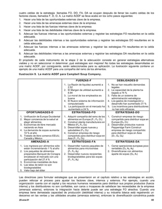 cuatro celdas de la estrategia llamadas FO, DO, FA, DA se ocupan después de llenar las cuatro celdas de los
factores claves, llamados F, D, O, A. La matriz AODF se lleva acabo en los ocho pasos siguientes:
1. Hacer una lista de las oportunidades externas clave de la empresa.
2. Hacer una lista de las amenazas externas clave de la empresa.
3. Hacer una lista de las fuerzas internas clave de la empresa.
4. Hacer una lista de las debilidades internas clave de la empresa.
5. Adecuar las fuerzas internas a las oportunidades externas y registrar las estrategias FO resultantes en la celda
    adecuada.
6 Adecuar las debilidades internas a las oportunidades externas y registrar las estrategias DO resultantes en la
    celda adecuada.
7. Adecuar las fuerzas internas a las amenazas externas y registrar las estrategias FA resultantes en la celda
    adecuada.
8. Adecuar las debilidades internas a las amenazas externas y registrar las estrategias DA resultantes en la celda
    adecuada.
El propósito de cada instrumento de la etapa 2 de la adecuación consiste en generar estrategias alternativas
viables y no en seleccionar ni determinar ¡qué estrategias son mejores! No todas las estrategias desarrolladas en
una matriz AODF, por consiguiente, serán seleccionadas para su aplicación. La ilustración siguiente contiene un
ejemplo de una matriz AODF para una compañía del ramo de los alimentos.
Ilustración 9. La matriz AODF para Campbell Soup Company.

                                                 FUERZAS-F                             DEBILIDADES-D
                                       1. La Razón de liquidez aumentó a       1. No se han resuelto demandas
                                          2.52                                    legales
                                       2. El Margen de utilidad aumentó a      2. La capacidad de la planta ha
                                          6.94                                    bajado a 74 %
                                       3. La moral de los empleados es         3. Falta de un sistema de
                                          buena                                   administración estratégica
                                       4. El Nuevo sistema de información      4. Los gastos de investigación y
                                          computarizado                           desarrollo han aumentado 31 %
                                       5. La participación en el mercado ha    5. Los incentivos para distribuidores
                                          aumentado a 24 %                         no han sido eficaces
      OPORTUNIDADES-O                         ESTRATEGIAS-FO                          ESTRATEGIAS-DO
 1. Unificación de Europa Occidental   1. Adquirir compañía del ramo de los    1. Construir empresa de riesgo
 2. Mayor conciencia de la salud al       alimentos en Europa (F1, F5, O1)        compartido para distribuir sopa en
    elegir alimentos                   2. Construir planta manufacturera en       Europa (D3, O1)
 3. Economías de libre mercado            México (F2, F5, O5)                  2. Desarrollar productos nuevos
    naciendo en Asia                   3. Desarrollar sopas nuevas y              Pepperidge Farm Construir
 4. La demanda de sopas aumenta           saludables (F3, O3)                     empresa de riesgo compartido
    10 % al año                        4. Construir empresa de riesgo             para distribuir sopa en Asia
 5. Tratado de libre comercio EEUU,       compartido para distribuir sopa en      (D1, O2, O4)
    Canadá y México                       Asia (F1, F5, O3)
            AMENAZAS-A                        ESTRATEGIAS-FA                          ESTRATEGIAS-DA
 1. Los ingresos por alimentos sólo    1. Desarrollar nuevos paquetes de       1. Cerrar operaciones europeas poco
    están incrementando 1 % al año        alimentos para microondas               rentables (D3, A3, A5)
 2. Los paquetes de alimentos             (F1, F5, A2)                         2. Diversificarse con alimentos
    preparados Banquet de Conagra      2. Desarrollar nuevos recipientes          aparte de sopas (D 5, A1)
    encabezan el mercado con una          biodegradables para las sopas
    participación del 27.4 %              (F1, F5, A2)
 3. Economías inestables de Asia
 4. Las latas de latón no son
    biodegradables
 5. Valor bajo del dólar

Las directrices para formular estrategias que se presentaron en el capítulo relativo a las estrategias en acción,
pueden reforzar el proceso para ajustar los factores clave, internos y externos. Por ejemplo, cuando una
organización cuenta con el capital y los recursos humanos necesarios para distribuir sus propios productos (fuerza
interna) y los distribuidores no son confiables, son caros o incapaces de satisfacer las necesidades de la empresa
(amenaza externa), entonces la integración hacia delante puede ser una estrategia FO atractiva. Cuando una
empresa tiene demasiada capacidad de producción (debilidad interna) y su industria básica está registrando un
descenso en las ventas y las utilidades anuales (amenaza externa), entonces la diversificación concéntrica puede
25-ene-01                                                                                                              65
 
