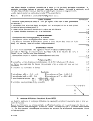 parte inferior derecha o cuadrante competitivo de la matriz PEYEA, que indica estrategias competitivas. Las
estrategias competitivas incluyen la integración hacia atrás, hacia delante y horizontal, la penetración en el
mercado, el desarrollo del mercado, el desarrollo del producto y las empresas de riesgo compartido.
La tabla siguiente contiene el análisis de una matriz PEYEA para un banco.
Tabla 30.        El análisis de una matriz PEYEA para un banco.

                                           Fuerza financiera                                     Calificaciones
La razón de capital primario del banco es 7.23%, que significa 1.23% sobre la razón generalmente             1.0
requerida de 6%
El rendimiento sobre activos del banco es negativo 0.77, en comparación con la razón positiva                1.0
promedio de la industria bancaria de 0.70
El ingreso neto del banco sumó 183 millones, 9% menos que el año anterior                                    3.0
Los ingresos del banco aumentaron 7% a $3.46 mil millones                                                    4.0
                                                                                                             9.0
                                         Fuerza de la industria
La desregulación ofrece libertad geográfica y de productos                                                   4.0
La desregulación aumenta la competencia en la industria bancaria                                             2.0
La ley bancaria interestatal de Pennsylvania permite al banco adquirir otros bancos en Nueva                 4.0
jersey, Ohio, Kentucky, Distrito de Columbia y Virginia Occidental.
                                                                                                            10.0
                                        Estabilidad del ambiente
Los países menos desarrollados están registrando inflación elevada e inestabilidad política                 -4.0
Con sede en Pittsburgh, el banco siempre ha dependido mucho de las industrias del acero, el                 -5.0
petróleo y el gas. Estas industrias están deprimidas.
La desregulación bancaria ha producido inestabilidad en toda la industria                                   -4.0
                                                                                                           -13.0
                                          Ventaja competitiva
El banco ofrece servicios de procesamiento de datos a más de 450 instituciones en 38 estados.               -2.0
Los bancos superregionales, los bancos internacionales y los no-bancos son cada vez más                     -5.0
competitivos
El banco tiene una enorme base de clientes                                                                  -2.0
                                                                                                            -9.0
                                               Conclusión
El promedio para la EA es –13.03 = -4.33              El promedio para la FI es + 10.0/3 = 3 33
El promedio para la VC es-9.0/3 = -3.00               El promedio para la FF es + 9.0/4 = 2.25
El vector direccional coordina: eje x:     -3.00 + (+3.33) = + 0.33
                                 eje y:    -4.33 + (+ 2.25) = -2.08
El banco debe seguir estrategias de tipo competitivo




            3. La matriz del Boston Consulting Group (BCG)
Las divisiones autónomas (o centros de utilidad) de una organización constituyen lo que se ha dado en llenar una
cartera de negocios.
Cuando las divisiones de una empresa compiten en diferentes industrias, con frecuencia es preciso elaborar una
estrategia particular para cada negocio. la matriz del Boston Consulting Group (BCG) y la matriz interna-externa
(YE) han sido diseñadas concretamente para respaldar los esfuerzos de las empresas pluridivisionales cuando
formulan estrategias.


25-ene-01                                                                                                    69
 