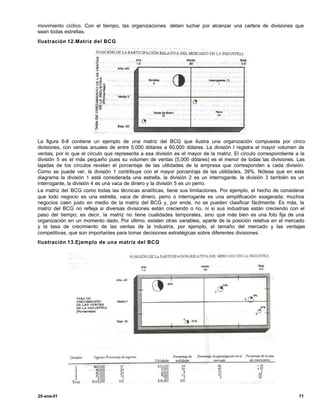 movimiento cíclico. Con el tiempo, las organizaciones deben luchar por alcanzar una cartera de divisiones que
sean todas estrellas.
Ilustración 12.Matriz del BCG




La figura 6-8 contiene un ejemplo de una matriz del BCG que ilustra una organización compuesta por cinco
divisiones, con ventas anuales de entre 5,000 dólares a 60,000 dólares. La división I registra el mayor volumen de
ventas, por lo que el círculo que representa a esa división es el mayor de la matriz. El círculo correspondiente a la
división 5 es el más pequeño pues su volumen de ventas (5,000 dólares) es el menor de todas las divisiones. Las
tajadas de los círculos revelan el porcentaje de las utilidades de la empresa que corresponden a cada división.
Como se puede ver, la división 1 contribuye con el mayor porcentaje de las utilidades, 39%. Nótese que en este
diagrama la división 1 está considerada una estrella, la división 2 es un interrogante, la división 3 también es un
interrogante, la división 4 es una vaca de dinero y la división 5 es un perro.
La matriz del BCG como todas las técnicas analíticas, tiene sus limitaciones. Por ejemplo, el hecho de considerar
que todo negocio es una estrella, vaca de dinero, perro o interrogante es una simplificación exagerada; muchos
negocios caen justo en medio de la matriz del BCG y, por ende, no se pueden clasificar fácilmente. Es más, la
matriz del BCG no refleja si diversas divisiones están creciendo o no, ni si sus industrias están creciendo con el
paso del tiempo; es decir, la matriz no tiene cualidades temporales, sino que más bien es una foto fija de una
organización en un momento dado. Por último, existen otras variables, aparte de la posición relativa en el mercado
y la tasa de crecimiento de las ventas de la industria, por ejemplo, el tamaño del mercado y las ventajas
competitivas, que son importantes para tomar decisiones estratégicas sobre diferentes divisiones.
Ilustración 13.Ejemplo de una matriz del BCG




25-ene-01                                                                                                         71
 