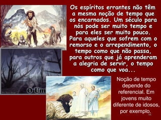 Os espíritos errantes não têmOs espíritos errantes não têm
a mesma noção de tempo quea mesma noção de tempo que
os encarnados. Um século paraos encarnados. Um século para
nós pode ser muito tempo enós pode ser muito tempo e
para eles ser muito pouco.para eles ser muito pouco.
Para aqueles que sofrem com oPara aqueles que sofrem com o
remorso e o arrependimento, oremorso e o arrependimento, o
tempo como que não passa,tempo como que não passa,
para outros que já aprenderampara outros que já aprenderam
a alegria de servir, o tempoa alegria de servir, o tempo
como que voa...como que voa...
1111
Noção de tempo
depende do
referencial. Em
jovens muito
diferente de idosos,
por exemplo.
 