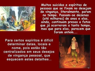 Muitos suicidas e espíritos deMuitos suicidas e espíritos de
pessoas que se fixam no desejampessoas que se fixam no desejam
de vingança, literalmente, paramde vingança, literalmente, param
no tempo. Passam-se dezenasno tempo. Passam-se dezenas
(até milhares) de anos e elas,(até milhares) de anos e elas,
ainda, continuam presas a fatosainda, continuam presas a fatos
que já ocorreram a tanto tempo,que já ocorreram a tanto tempo,
mas que para elas, parecem quemas que para elas, parecem que
foram ontem...foram ontem...
Para certos espíritos é difícilPara certos espíritos é difícil
determinar datas, locais edeterminar datas, locais e
nome, pois estão tãonome, pois estão tão
centralizados em seus desejoscentralizados em seus desejos
de vingança pessoal, quede vingança pessoal, que
esquecem estes detalhesesquecem estes detalhes ......
1212
 
