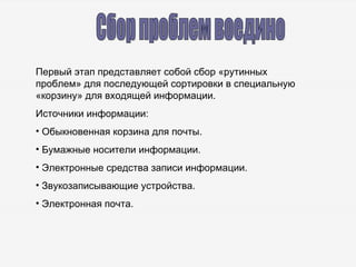 Сбор проблем воедино Первый этап представляет собой сбор «рутинных проблем» для последующей сортировки в специальную «корзину» для входящей информации. Источники информации: Обыкновенная корзина для почты. Бумажные носители информации. Электронные средства записи информации. Звукозаписывающие устройства. Электронная почта. 