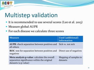 Multistep validation
16
 It is recommended to use several scores (Lee et al. 2013)
 Measure global AUPR
 For each disease we calculate three scores
Measure Used (additional)
information
AUPR: check separation between positives and
all others
Sick vs. not sick
ROC: test for separation between positives and
negatives
Direct use of negatives
Meta analysis p-value: calculate the overall
separation significance within the original
datasets (a p-value)
Mapping of samples to
datasets
 