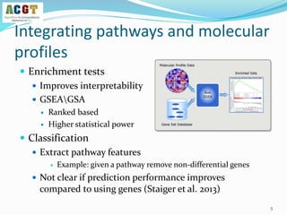 Integrating pathways and molecular
profiles
 Enrichment tests
 Improves interpretability
 GSEAGSA
 Ranked based
 Higher statistical power
 Classification
 Extract pathway features
 Example: given a pathway remove non-differential genes
 Not clear if prediction performance improves
compared to using genes (Staiger et al. 2013)
5
 