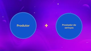 Prestador de
serivços
Produtor +
 