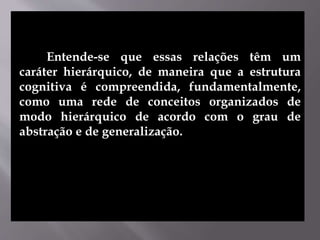 Entende-se que essas relações têm um
caráter hierárquico, de maneira que a estrutura
cognitiva é compreendida, fundamentalmente,
como uma rede de conceitos organizados de
modo hierárquico de acordo com o grau de
abstração e de generalização.
 
