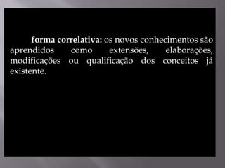 forma correlativa: os novos conhecimentos são
aprendidos como extensões, elaborações,
modificações ou qualificação dos conceitos já
existente.
 
