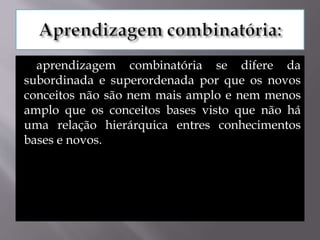 aprendizagem combinatória se difere da
subordinada e superordenada por que os novos
conceitos não são nem mais amplo e nem menos
amplo que os conceitos bases visto que não há
uma relação hierárquica entres conhecimentos
bases e novos.
 