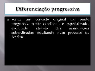  aonde um conceito original vai sendo
progressivamente detalhado e especializado,
evoluindo através das assimilações
subordinadas resultando num processo de
Análise.
 