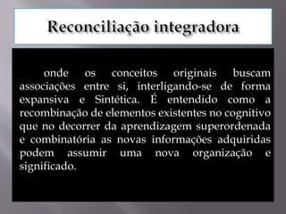 onde os conceitos originais buscam
associações entre si, interligando-se de forma
expansiva e Sintética. É entendido como a
recombinação de elementos existentes no cognitivo
que no decorrer da aprendizagem superordenada
e combinatória as novas informações adquiridas
podem assumir uma nova organização e
significado.
 