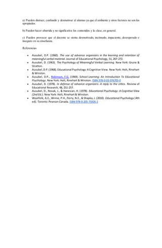 a) Pueden distraer, confundir y desmotivar al alumno ya que el ambiente y otros factores no son los
apropiados.
b) Pueden hacer aburrida y no significativa los contenidos y la clase, en general.
c) Pueden provocar que el docente se sienta desmotivado, incómodo, impaciente, desesperado e
inseguro en su enseñanza.
Referencias
 Ausubel, D.P. (1960). The use of advance organizers in the learning and retention of
meaningful verbal material. Journal of Educational Psychology, 51, 267-272.
 Ausubel, D. (1963). The Psychology of Meaningful Verbal Learning. New York: Grune &
Stratton.
 Ausubel,D.P.(1968).Educational Psychology:A Cognitive View. New York: Holt, Rinehart
& Winston.
 Ausubel, D.P., Robinson, F.G. (1969). School Learning: An Introduction To Educational
Psychology. New York: Holt, Rinehart & Winston. ISBN 978-0-03-076705-0
 Ausubel, D. (1978). In defense of advance organizers: A reply to the critics. Review of
Educational Research, 48, 251-257.
 Ausubel, D., Novak, J., & Hanesian, H. (1978). Educational Psychology: A Cognitive View
(2nd Ed.). New York: Holt, Rinehart & Winston.
 Woolfolk, A.E., Winne, P.H., Perry, N.E., & Shapka, J. (2010). Educational Psychology (4th
ed). Toronto: Pearson Canada. ISBN 978-0-205-75926-2
 