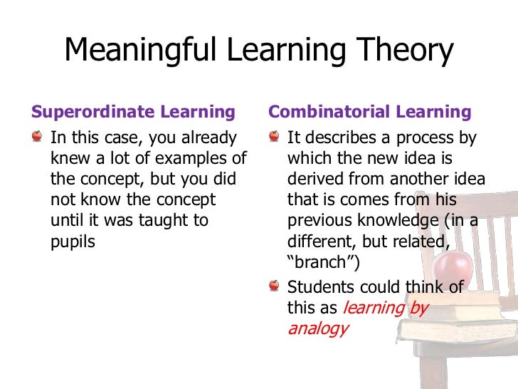 exploring subsumption theory essay exploring subsumption theory essay