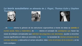 La teoría ausubeliana se alimenta de J. Piaget, Thomas Kuhn y Stephen
Toulmin…
…de Piaget retoma la génesis de las estruct...