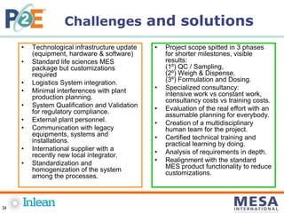 34
• Technological infrastructure update
(equipment, hardware & software)
• Standard life sciences MES
package but customizations
required
• Logistics System integration.
• Minimal interferences with plant
production planning.
• System Qualification and Validation
for regulatory compliance.
• External plant personnel.
• Communication with legacy
equipments, systems and
installations.
• International supplier with a
recently new local integrator.
• Standardization and
homogenization of the system
among the processes.
• Project scope spitted in 3 phases
for shorter milestones, visible
results:
(1º) QC / Sampling,
(2º) Weigh & Dispense,
(3º) Formulation and Dosing.
• Specialized consultancy:
intensive work vs constant work,
consultancy costs vs training costs.
• Evaluation of the real effort with an
assumable planning for everybody.
• Creation of a multidisciplinary
human team for the project.
• Certified technical training and
practical learning by doing.
• Analysis of requirements in depth.
• Realignment with the standard
MES product functionality to reduce
customizations.
Challenges and solutions
 