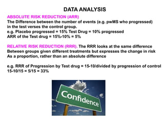 Understanding clinical trials | PPTX