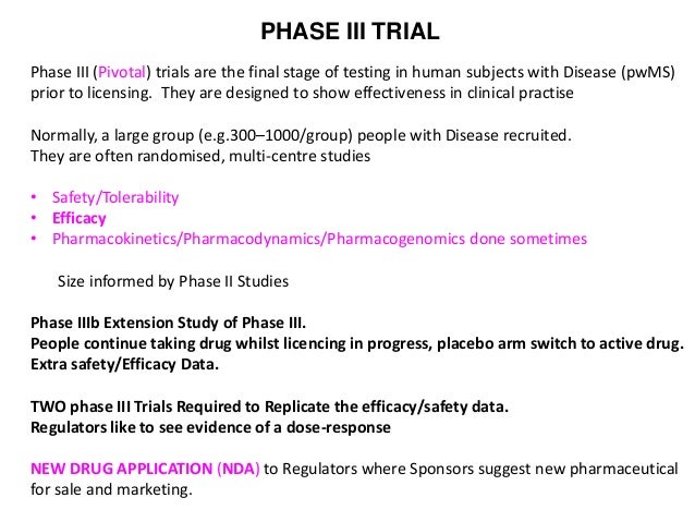 Phase 3 Clinical Trial Flow Chart