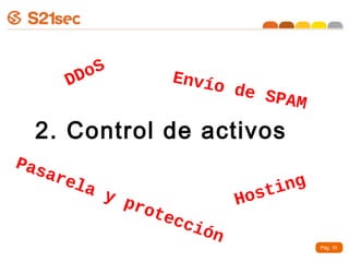 oS
         DD             Envío
                                de SP
                                     AM
  2. Control de activos
Pas
    a   rel
              a y                    ing
                  pro           Host
                      tec
                          ció
                              n
                                           Pág. 10
 