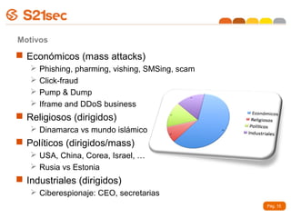 Motivos
 Económicos (mass attacks)
      Phishing, pharming, vishing, SMSing, scam
      Click-fraud
      Pump & Dump
      Iframe and DDoS business
 Religiosos (dirigidos)
    Dinamarca vs mundo islámico
 Políticos (dirigidos/mass)
    USA, China, Corea, Israel, …
    Rusia vs Estonia
 Industriales (dirigidos)
    Ciberespionaje: CEO, secretarias
                                                   Pág. 15
 