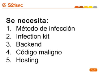 Se necesita:
1. Método de infección
2. Infection kit
3. Backend
4. Código maligno
5. Hosting
                         Pág. 71
 