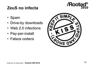 ZeuS no infecta

•  Spam
•  Drive-by downloads
•  Web 2.0 infections
•  Pay-per-install
•  Falsos codecs




Congreso de S...