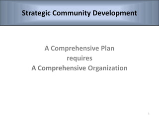 A Comprehensive Plan
requires
A Comprehensive Organization
Strategic Community Development
1
 