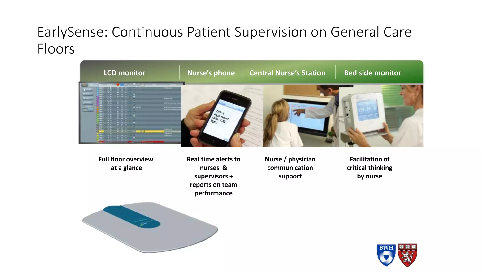 EarlySense: Continuous Patient Supervision on General Care
Floors
LCD monitor Nurse’s phone Central Nurse’s Station Bed side monitor
Full floor overview
at a glance
Real time alerts to
nurses &
supervisors +
reports on team
performance
Nurse / physician
communication
support
Facilitation of
critical thinking
by nurse
 