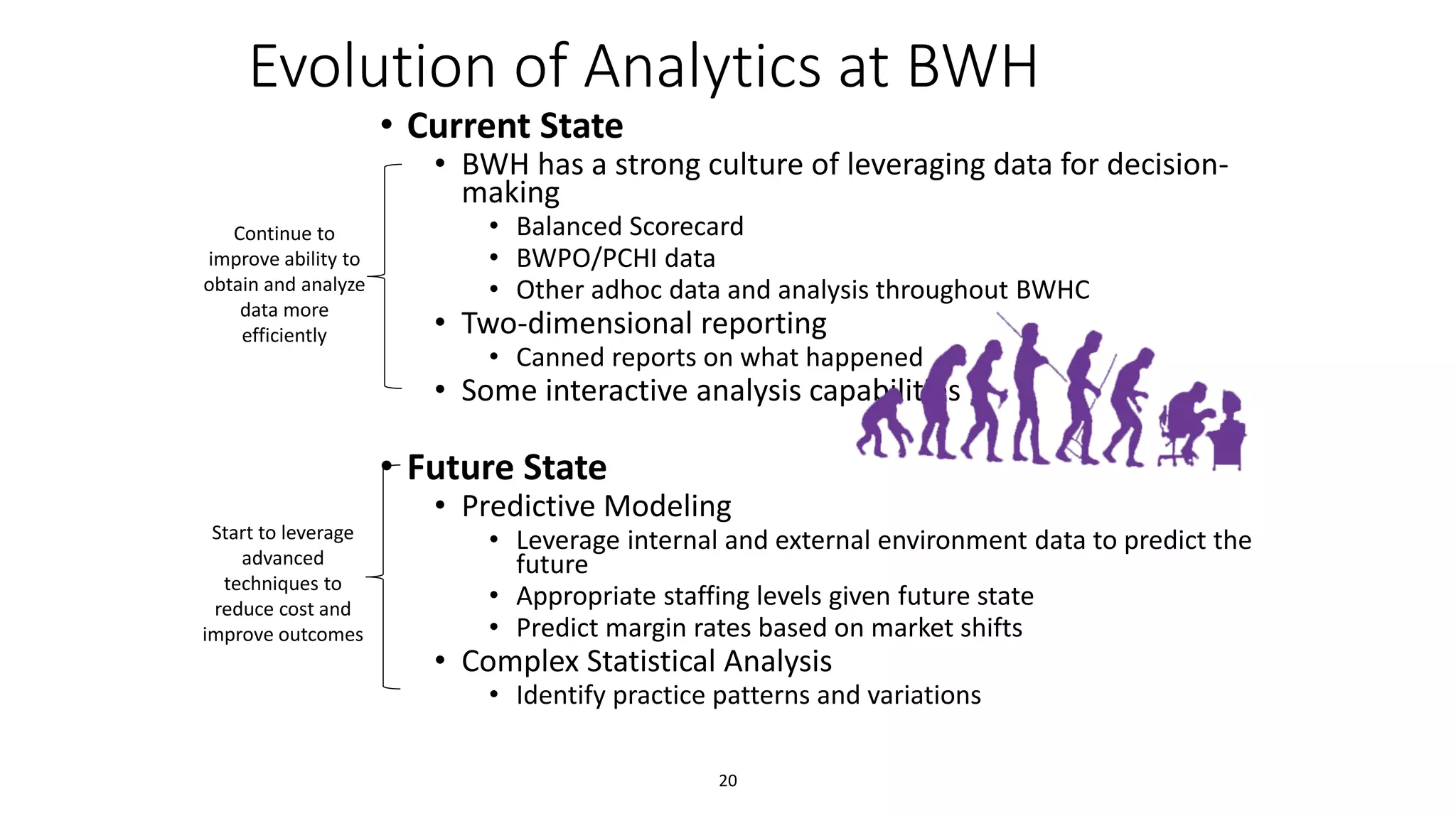 Evolution of Analytics at BWH
• Current State
• BWH has a strong culture of leveraging data for decision-
making
• Balanced Scorecard
• BWPO/PCHI data
• Other adhoc data and analysis throughout BWHC
• Two-dimensional reporting
• Canned reports on what happened
• Some interactive analysis capabilities
• Future State
• Predictive Modeling
• Leverage internal and external environment data to predict the
future
• Appropriate staffing levels given future state
• Predict margin rates based on market shifts
• Complex Statistical Analysis
• Identify practice patterns and variations
20
Continue to
improve ability to
obtain and analyze
data more
efficiently
Start to leverage
advanced
techniques to
reduce cost and
improve outcomes
 