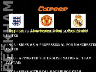 David beckham... | PPTX