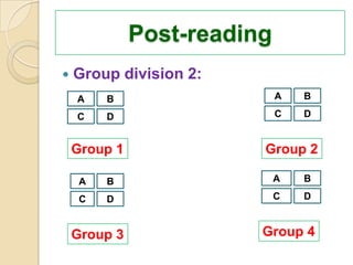 Post-reading
   Group division 2:
    A    B                   A   B

    C    D                   C   D


    Group 1              Group 2

     A   B                   A   B

     C   D                   C   D



    Group 3              Group 4
 