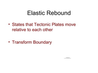 Elastic Rebound States that Tectonic Plates move relative to each other  Transform Boundary 