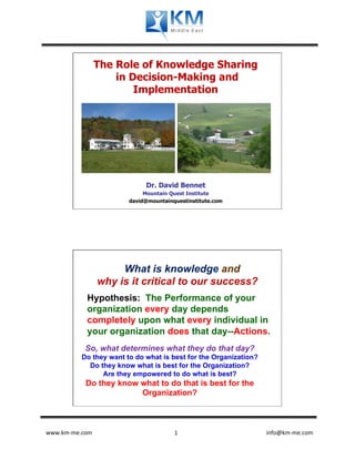 The Role of Knowledge Sharing
                      in Decision-Making and
                          Implementation




                               Dr. David Bennet
                               Mountain Quest Institute
                          david@mountainquestinstitute.com




                       What is knowledge and
                  why is it critical to our success?
             Hypothesis: The Performance of your
             organization every day depends
             completely upon what every individual in
             your organization does that day--Actions.
            So, what determines what they do that day?
           Do they want to do what is best for the Organization?
             Do they know what is best for the Organization?
                 Are they empowered to do what is best?
            Do they know what to do that is best for the
                         Organization?



www.km-­‐me.com         	
             	
   1	
       	
  	
  	
  	
  	
  	
  	
  	
  	
  	
  	
  	
  	
  	
  	
  	
  	
  	
  	
  	
  	
  	
  	
  	
  	
  	
  	
  	
  	
  	
  	
  	
  	
  	
  	
  	
  	
  	
  info@km-­‐me.com	
  
 