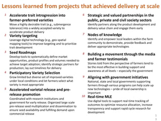 Demand-Driven innovation in agriculture: Creating economic opportunity for smallholder farmers and nutritional security for consumers