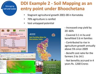 Demand-Driven innovation in agriculture: Creating economic opportunity for smallholder farmers and nutritional security for consumers