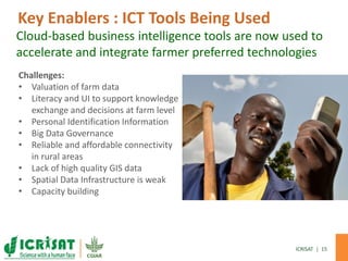 Demand-Driven innovation in agriculture: Creating economic opportunity for smallholder farmers and nutritional security for consumers