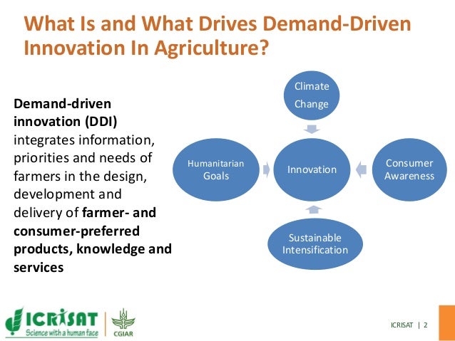 Demand-Driven innovation in agriculture: Creating economic opportunit…