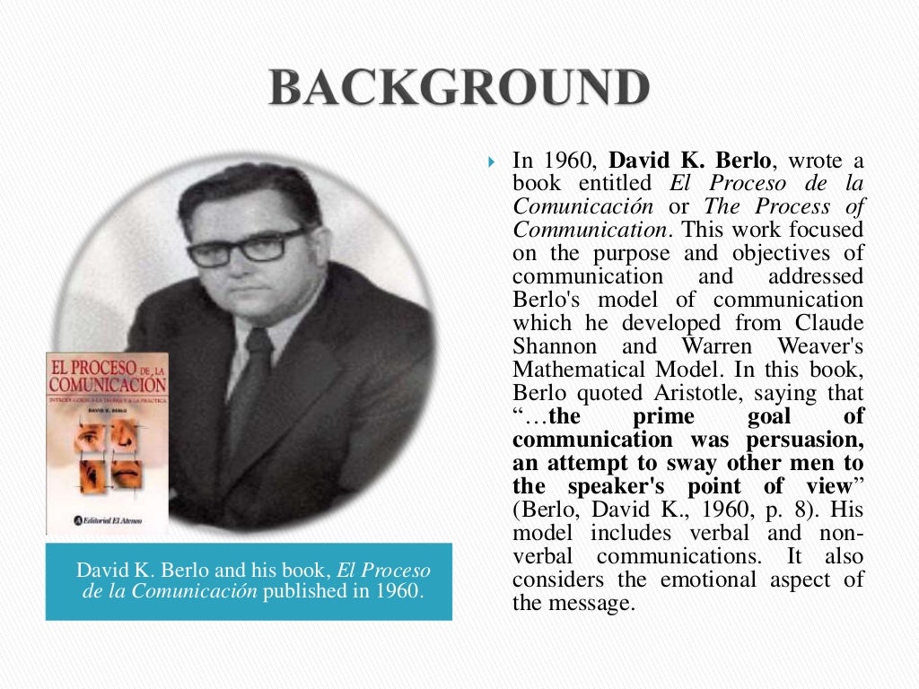 David Berlo's Model of Communication