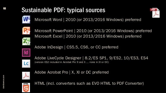 Free Adobe Designer Es4 Download 2016 -  Full Version 2016