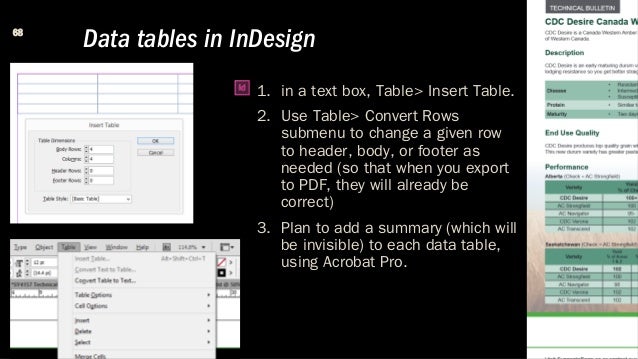 Demystifying Wcag 2 0 An Intro To Web Office Indesign