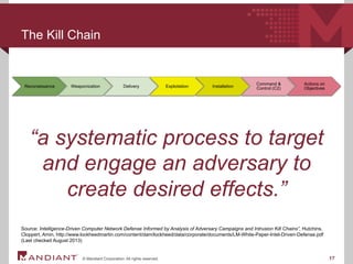 Weaponization Kill Chain David Bianco - Enterprise Security Monitoring | PDF